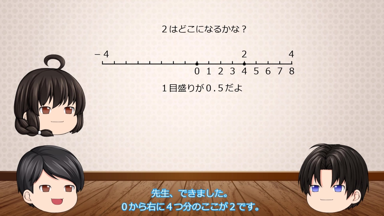 人気の 分数 動画 36本 ニコニコ動画