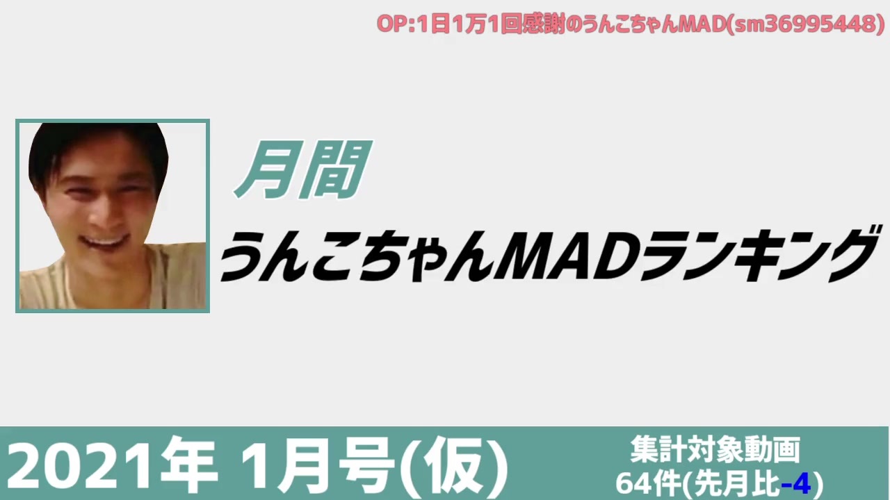 月刊うんこちゃんmadランキング 21年1月号 仮 ニコニコ動画