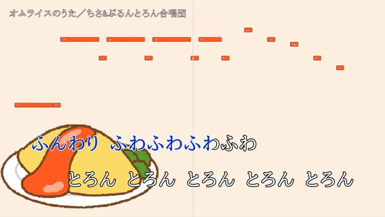 オムライスのうた ちさ ぷるんとろん合唱団 自作カラオケ音源 字幕有 ガイドボーカル ニコニコ動画