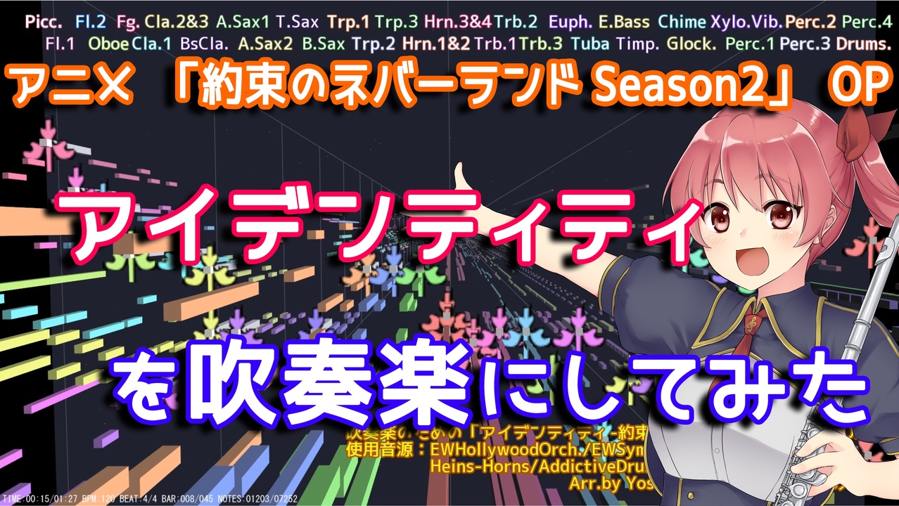 人気の アイデンティティ 動画 393本 4 ニコニコ動画