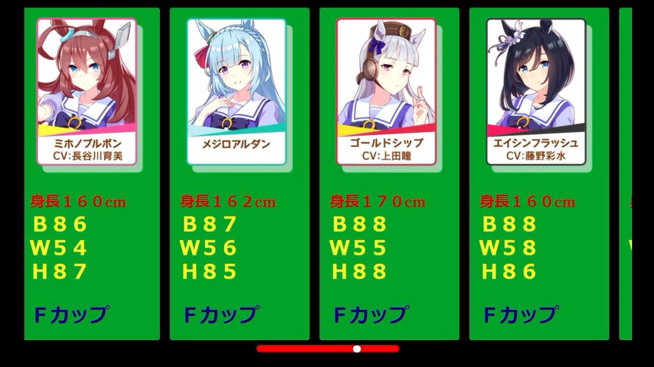 ウマ 娘 スリー サイズ