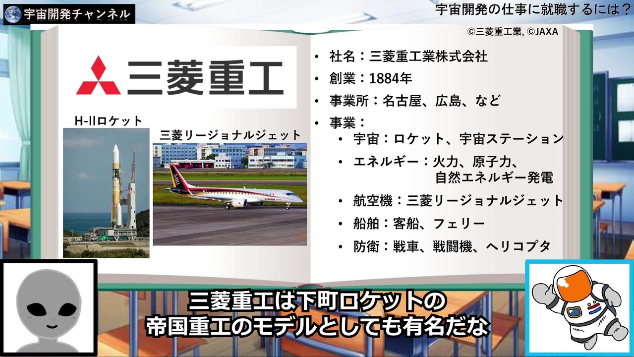 宇宙開発の仕事に就職するには Part 1 Jaxa 三菱重工 Ihi 川崎重工 Nec 三菱電機 ニコニコ動画