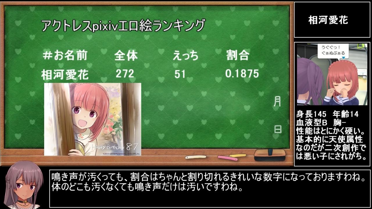 ファティマが語るアリスギアpixivエロ画像ランキング ニコニコ動画