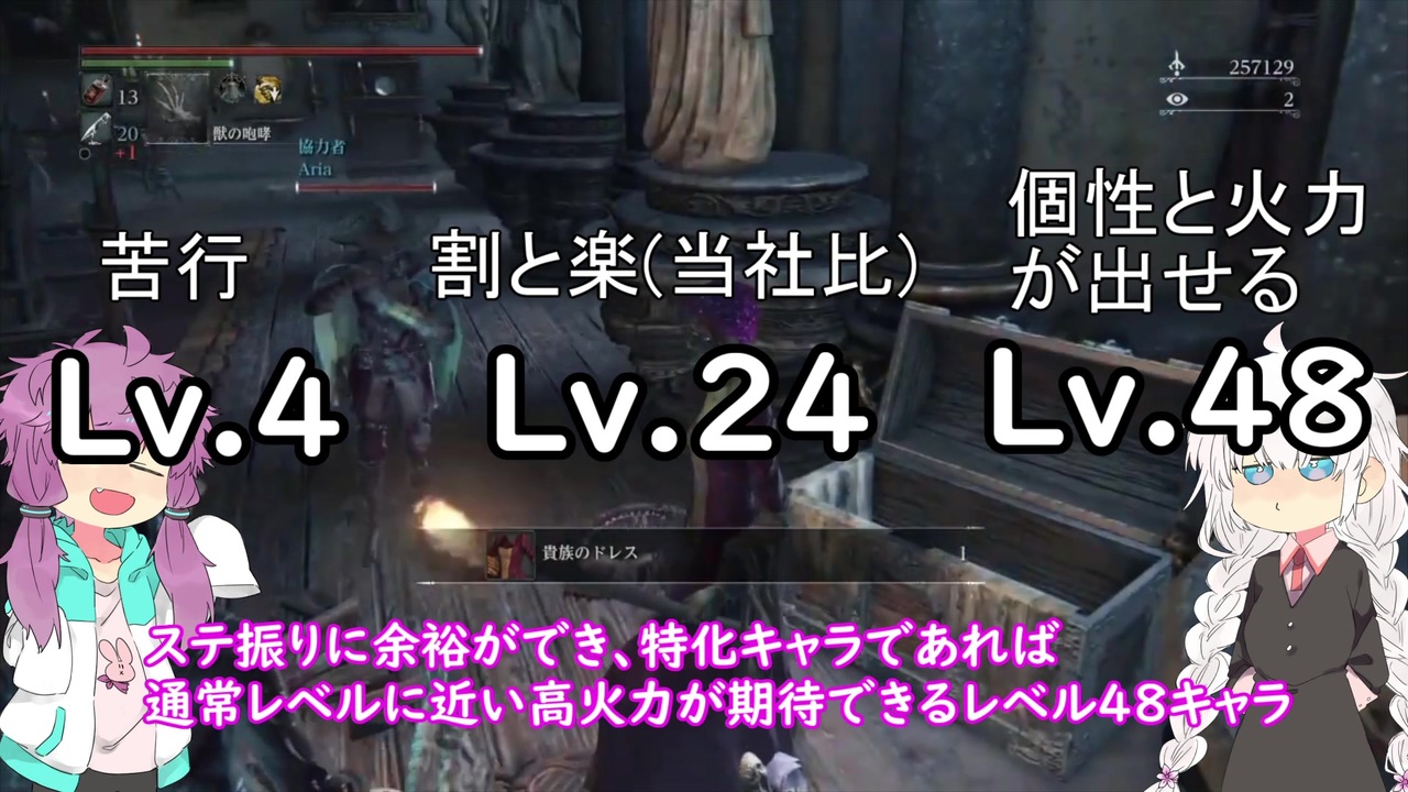 人気の Bloodborne 動画 119本 3 ニコニコ動画