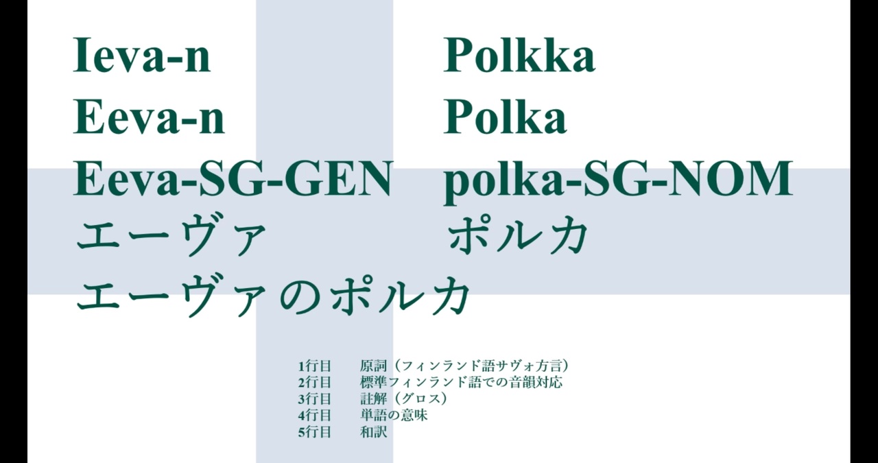 Ievan Polkka 文法解析 グロス 字幕付き ニコニコ動画