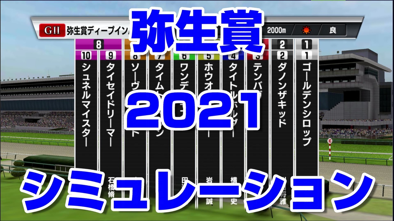 競馬予想tv 弥生賞 21 ルメール 武豊 ストマック スターホースポケットプラス シミュレーション 競馬場の達人 競馬魂 武豊tv ニコニコ動画