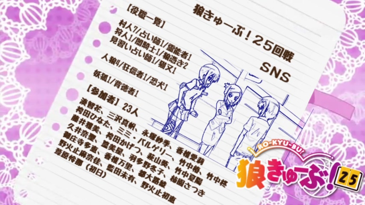 人気の ロウきゅーぶ 動画 1 477本 ニコニコ動画