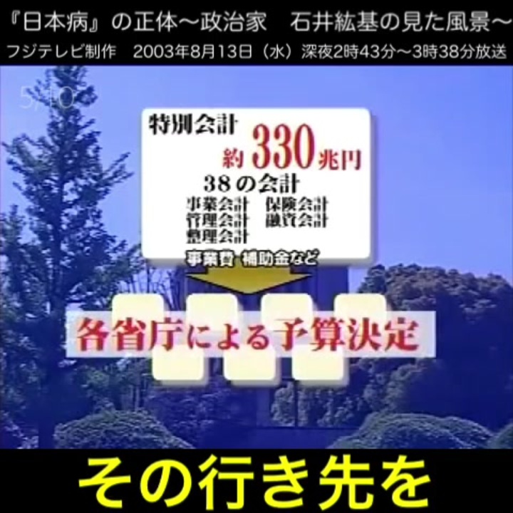 日本病 の正体 政治家 石井紘基の見た風景 ニコニコ動画