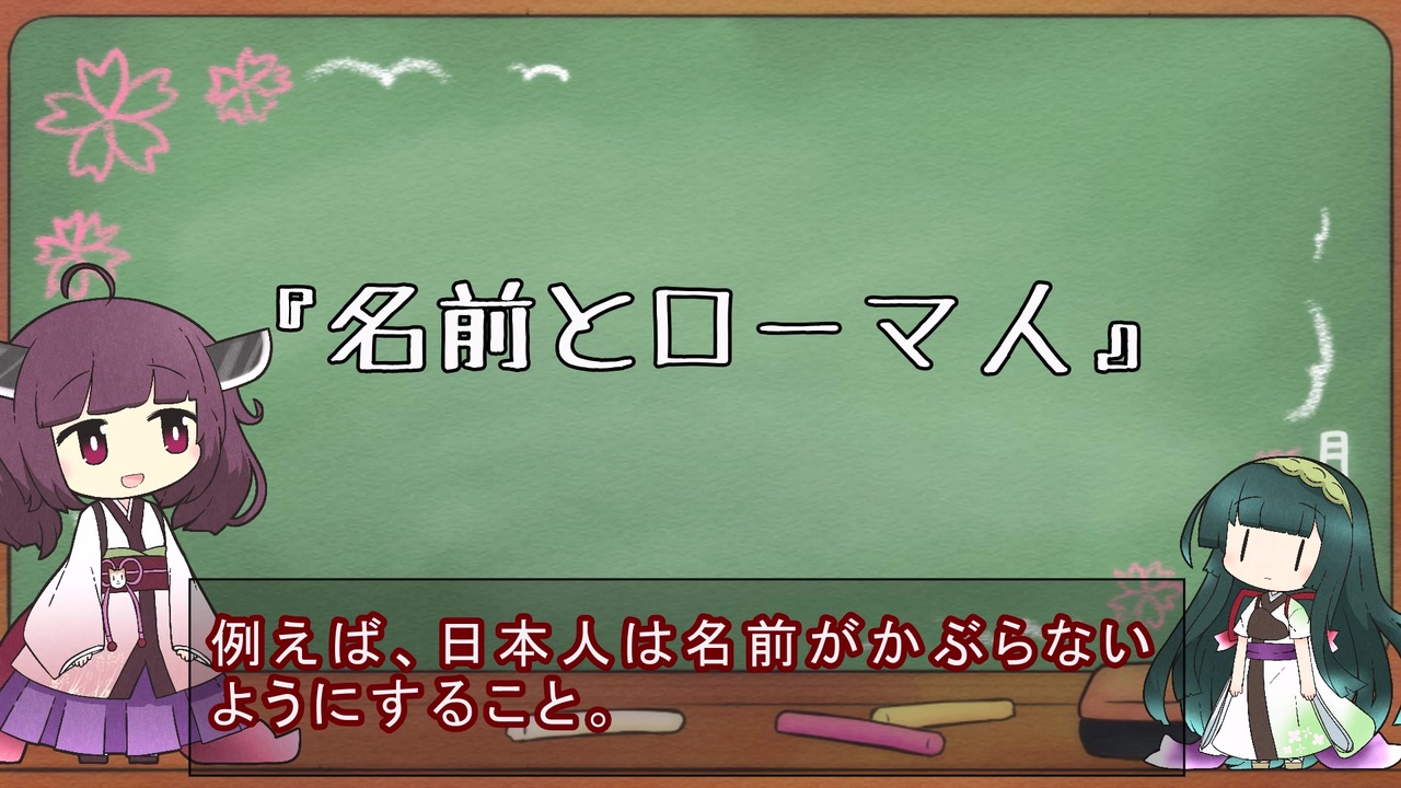 人気の 名前 動画 123本 2 ニコニコ動画
