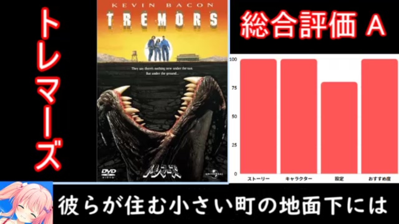 第ｂ級映画レビュー小隊さんが選んだキングオブb級映画をまとめてみた B級映画万歳 ニコニコ動画