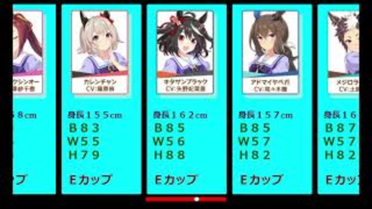 人気の キタサンブラック ウマ娘 動画 84本 ニコニコ動画