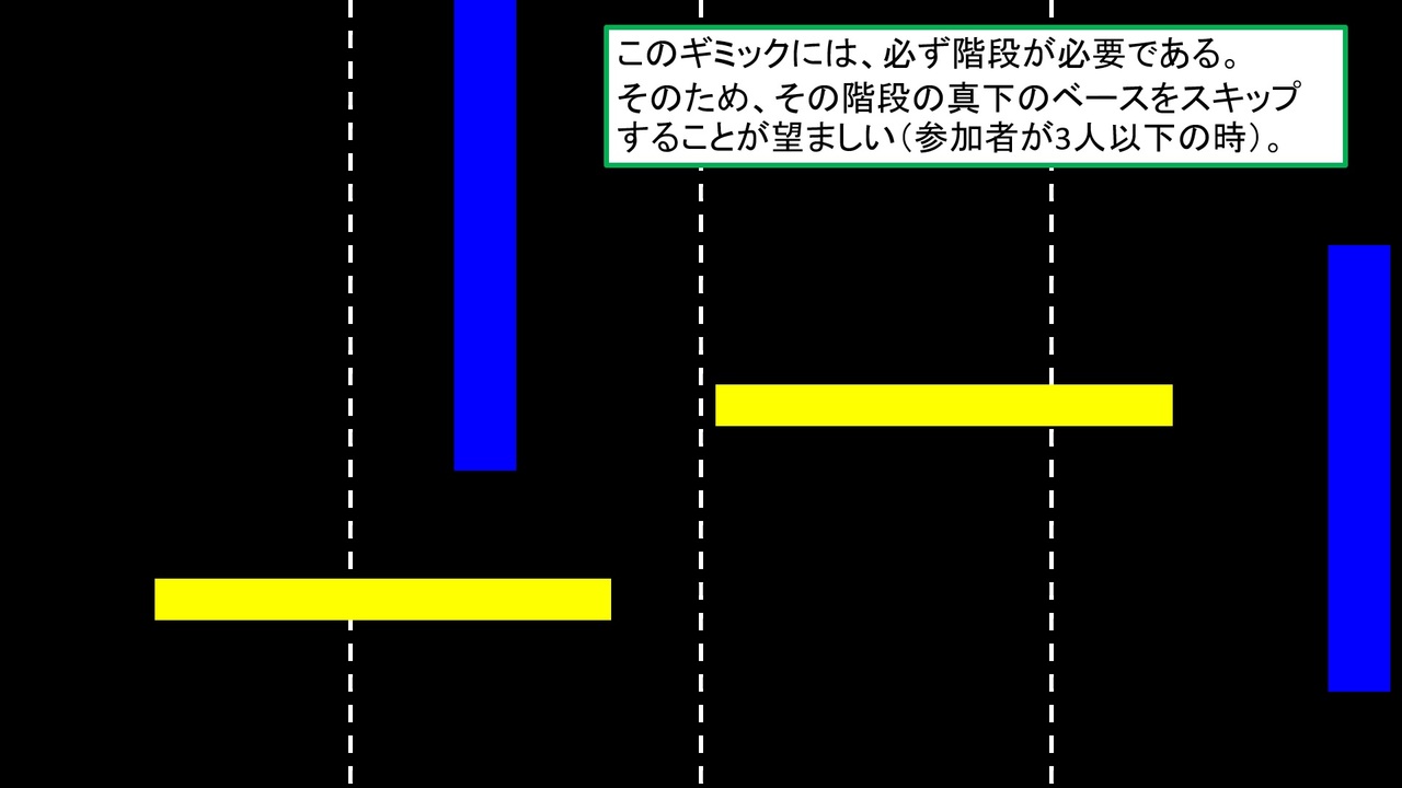 人気の テレビちゃんジャンプ 動画 121本 ニコニコ動画