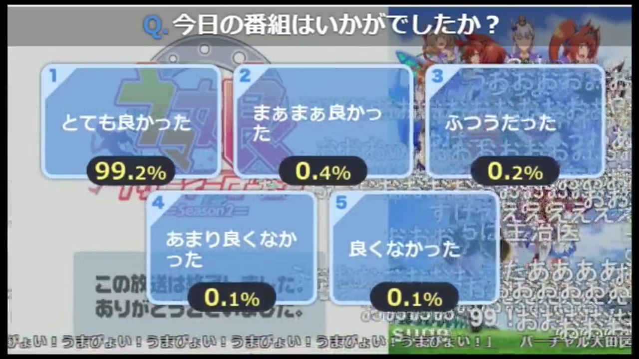 全話一挙放送でも完全勝利したウマ娘uc ニコニコ動画