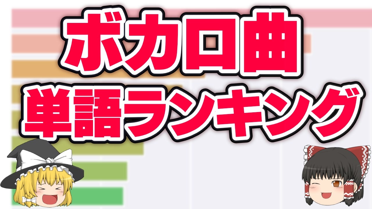 ゆっくり解説 ボカロで1番使われた 単語 ランキング 集計してみた Python ニコニコ動画