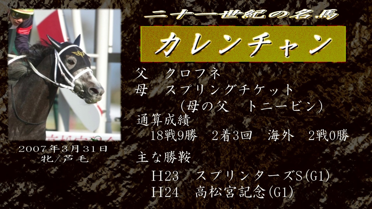 人気の 競馬 競馬 動画 39 452本 ニコニコ動画