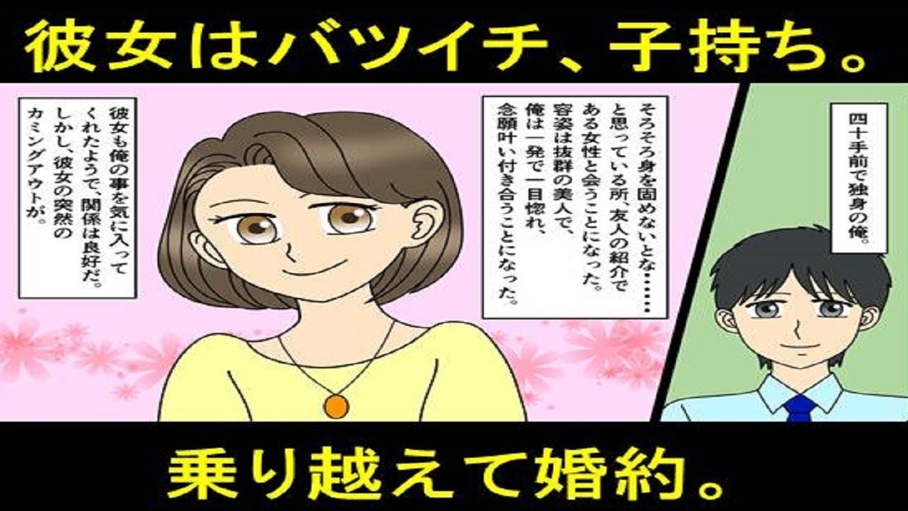 人気の 漫画家が歌っているシリーズ 動画 27本 ニコニコ動画