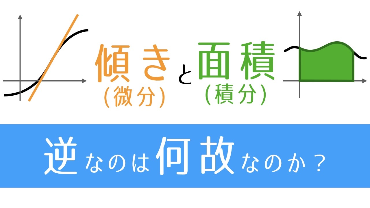 人気の 積分 動画 61本 ニコニコ動画