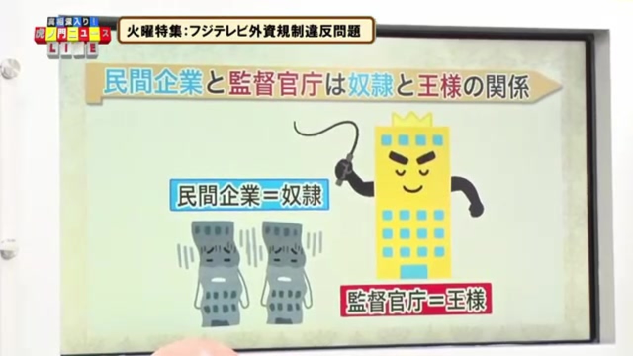 人気の ふじてれび 動画 3本 ニコニコ動画