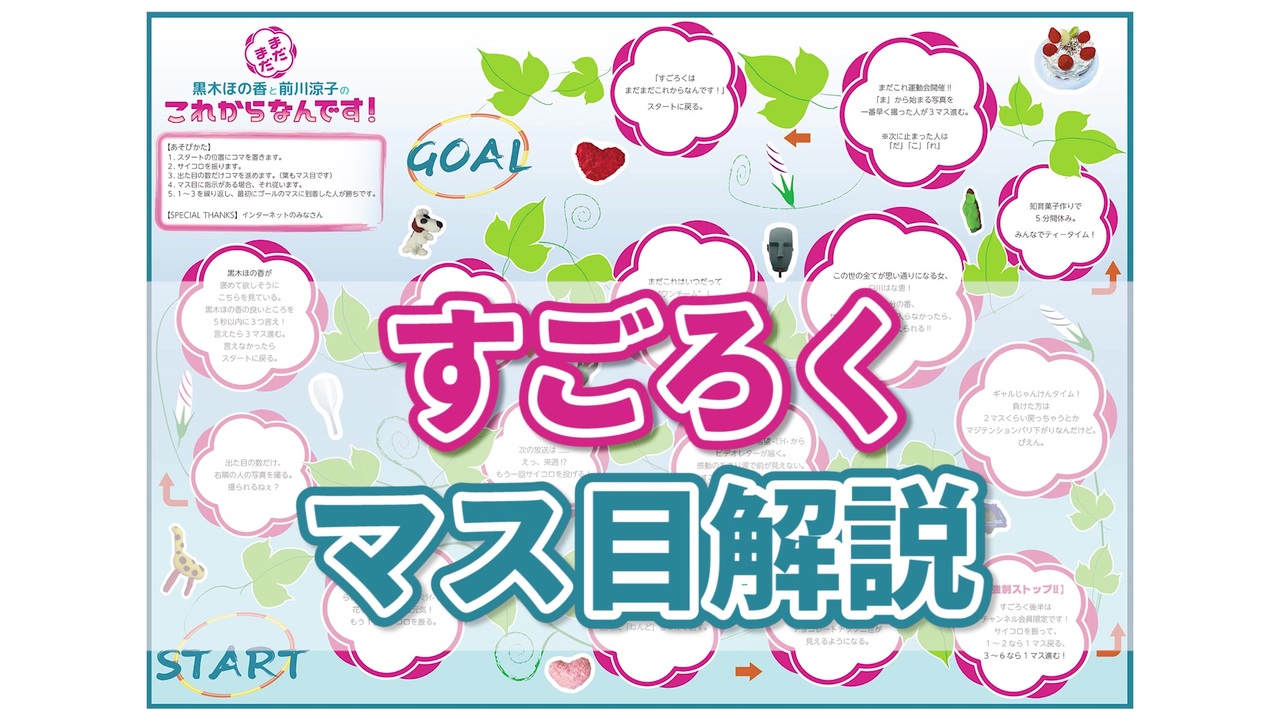 無料 まだこれすごろく マス目解説 ニコニコ動画