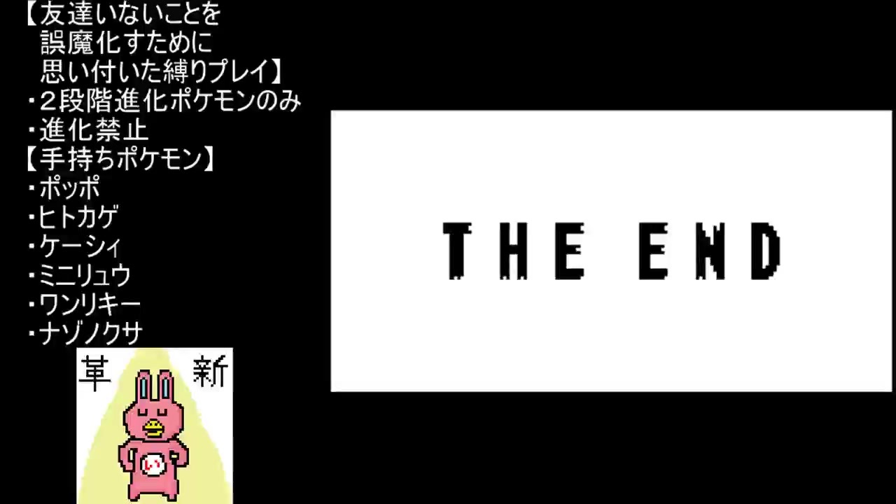 人気の レトロゲーむ 動画 176本 4 ニコニコ動画