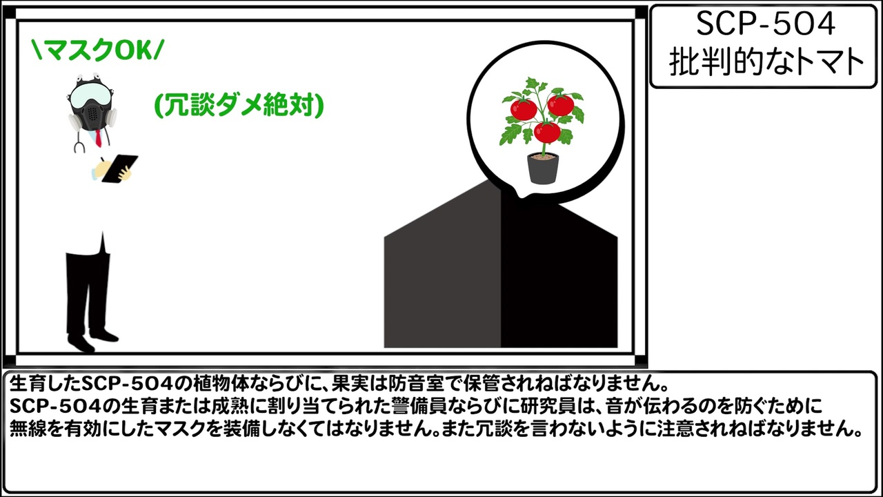 人気の Scp 504 動画 34本 ニコニコ動画