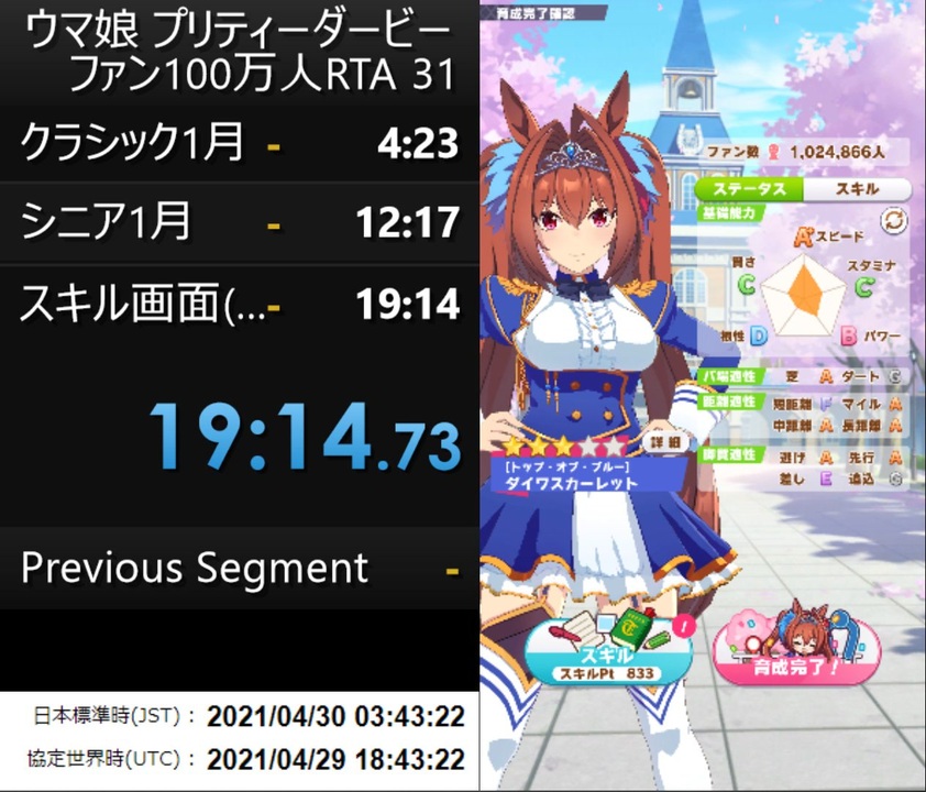 ウマ娘 ファン数100万人育成rta 19 14 73 ダイワスカーレット ニコニコ動画