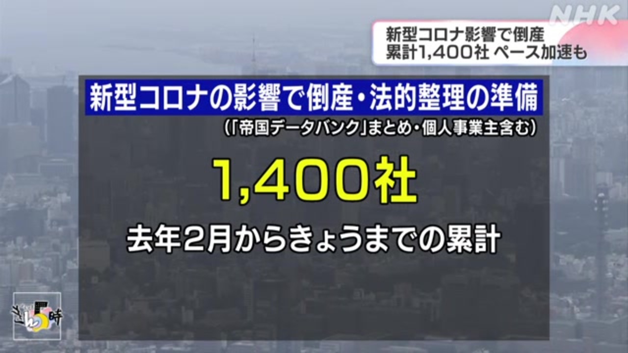 人気の 倒産 動画 146本 2 ニコニコ動画