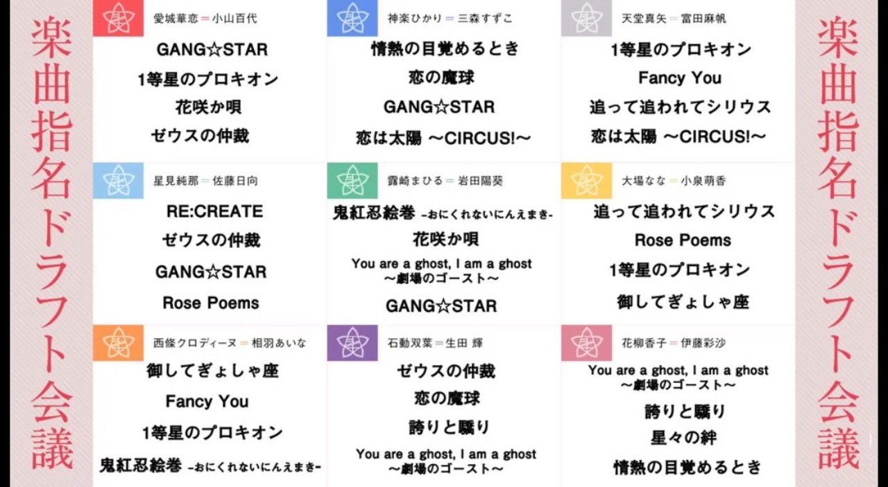 人気の 天堂真矢 動画 27本 ニコニコ動画