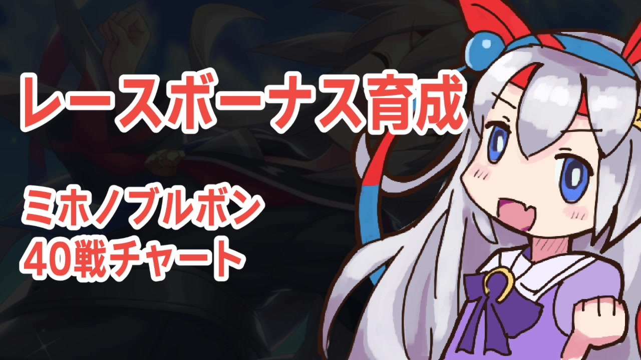 人気の 育成論 動画 31本 ニコニコ動画