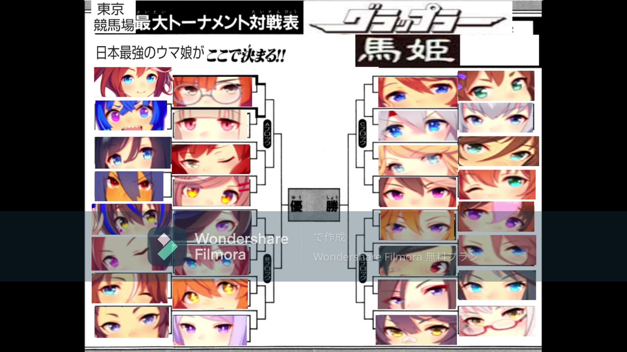 人気の Loved 動画 10本 ニコニコ動画