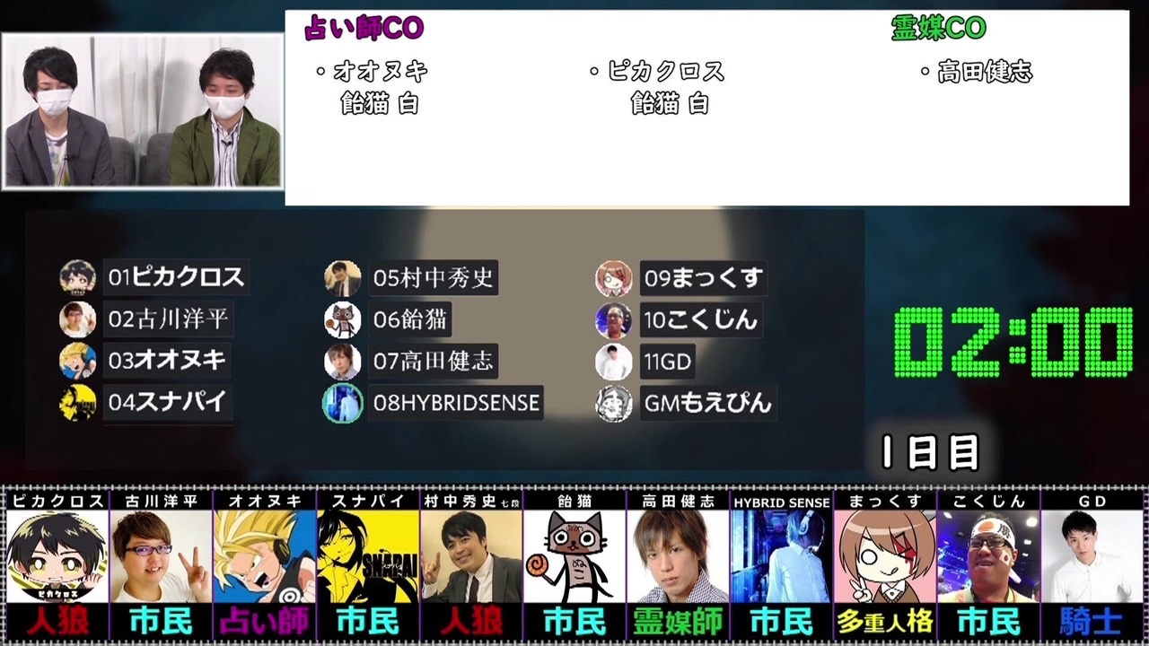 人気の 解説部屋 動画 30本 ニコニコ動画