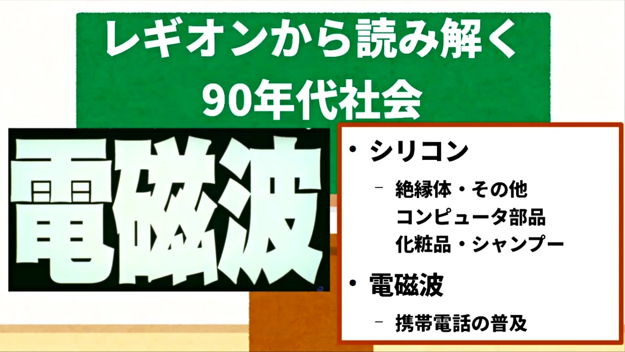 人気の 平成ガメラ 動画 31本 ニコニコ動画