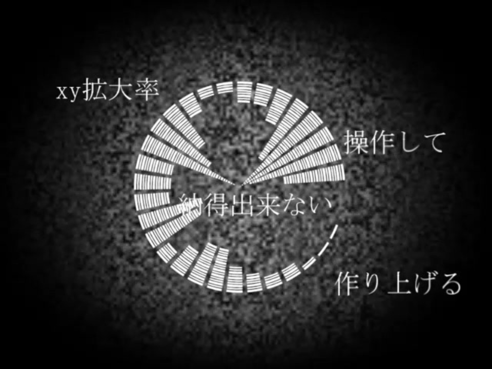 初音ミク Aviutl ボカロmv ニコニコ動画