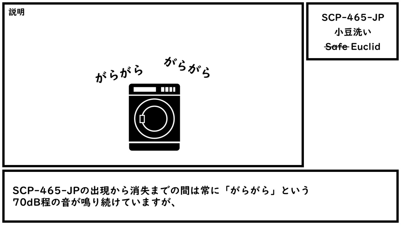 人気の Scp Jp 動画 1 934本 ニコニコ動画