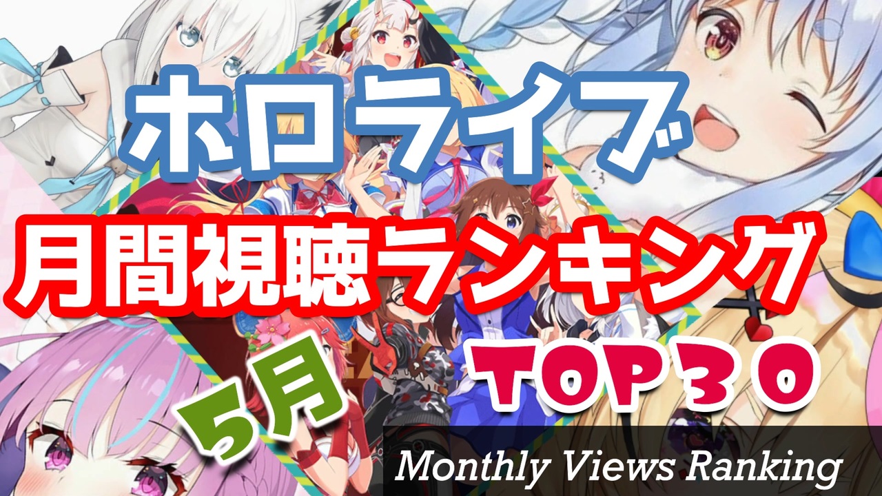 人気の Vtuberランキング 動画 249本 ニコニコ動画