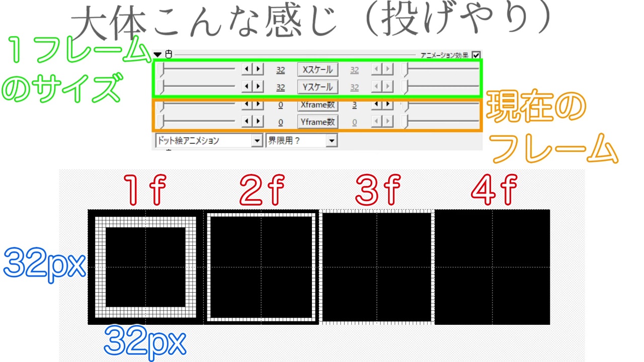 人気の Aviutlスクリプト配布あり 動画 94本 ニコニコ動画