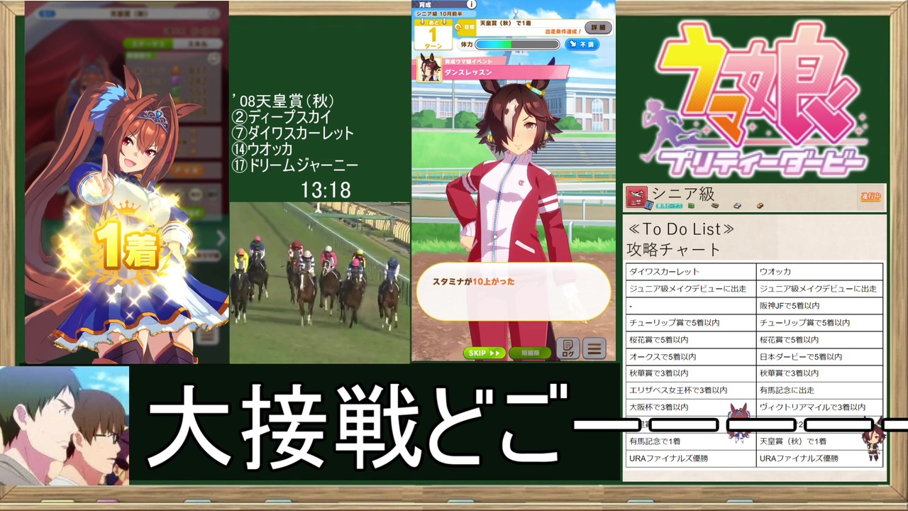 ウマ娘 Ura優勝rta 15 56 大接戦どごーーーーーん チャート ニコニコ動画