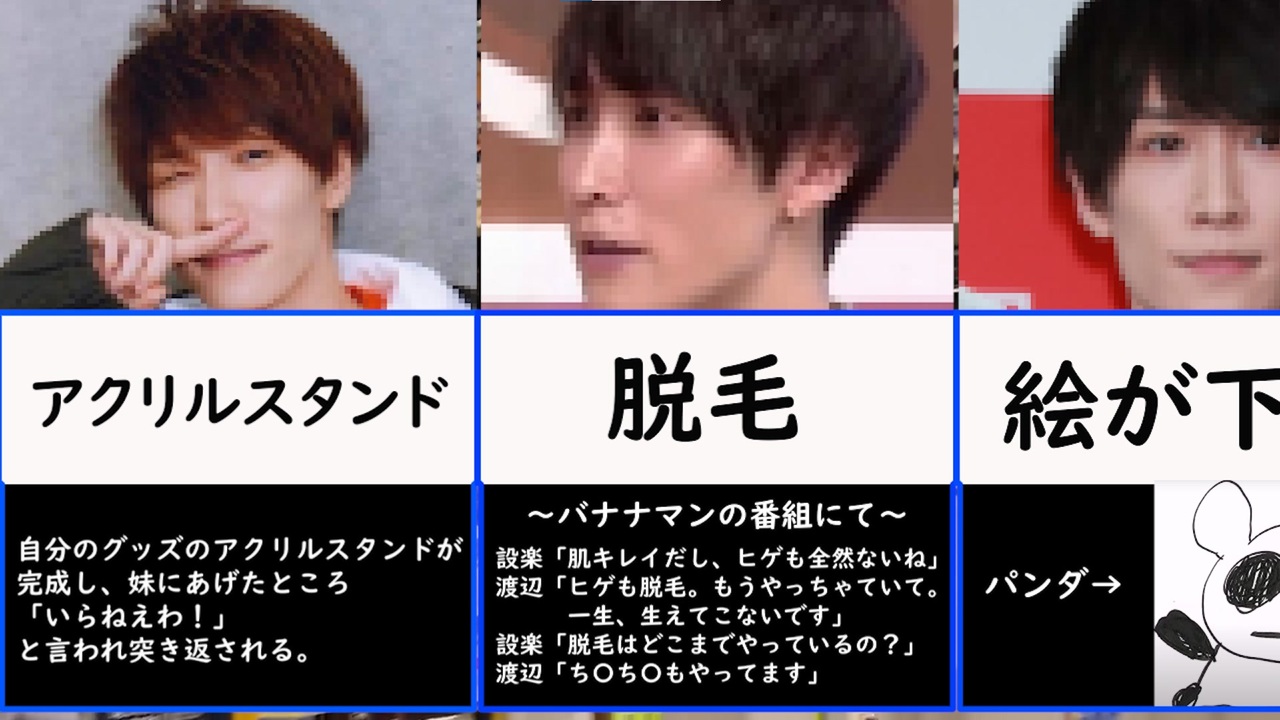 公の場での発言・インタビュー報道記録