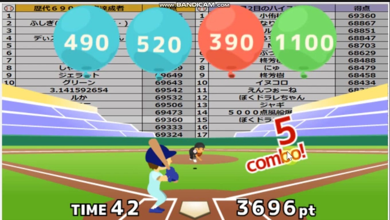 人気の ねらえ パーフェクトバッティング 動画 17本 ニコニコ動画