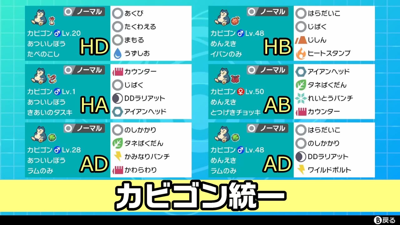 ポケモン剣盾 カビゴン統一 In セイムビート ゆっくり実況 ニコニコ動画