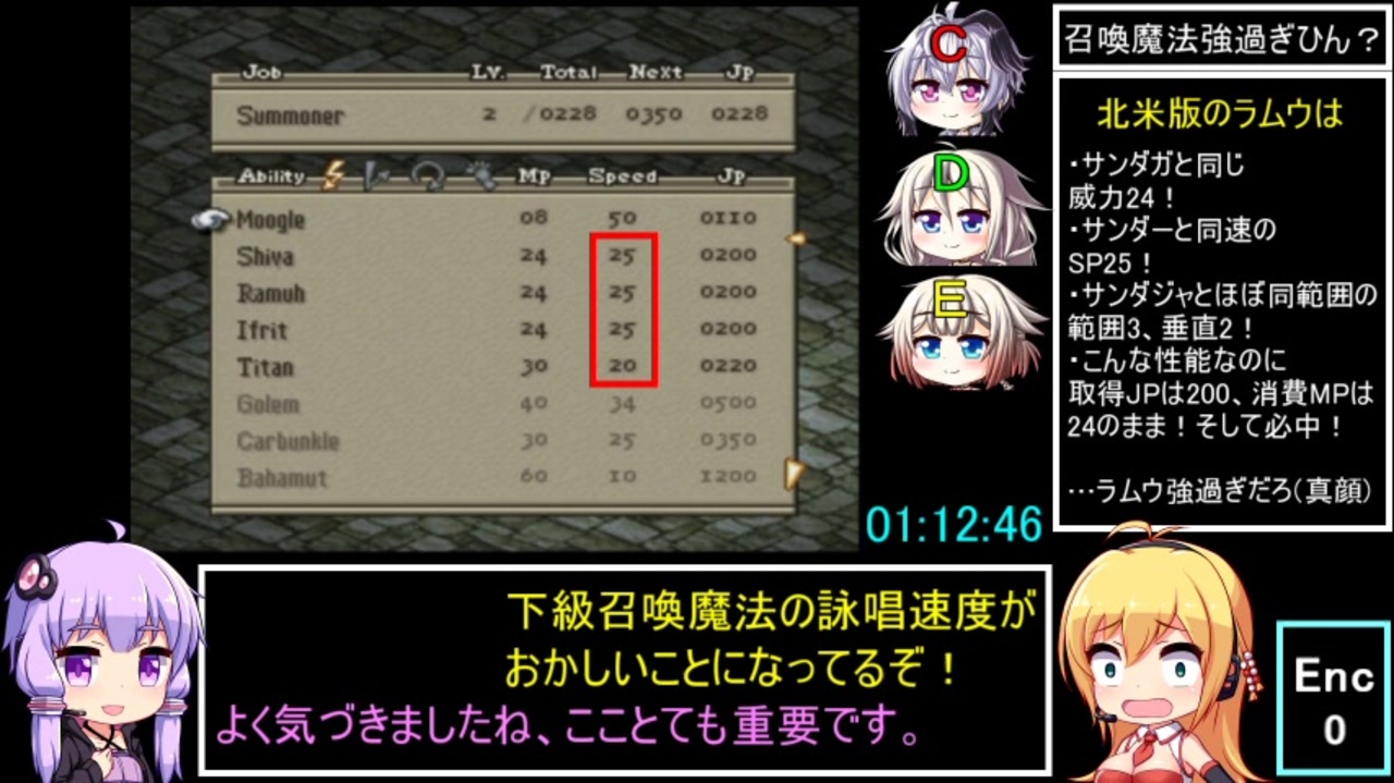 Rta投稿動画一覧 オールドファッションさんの公開マイリスト ニコニコ