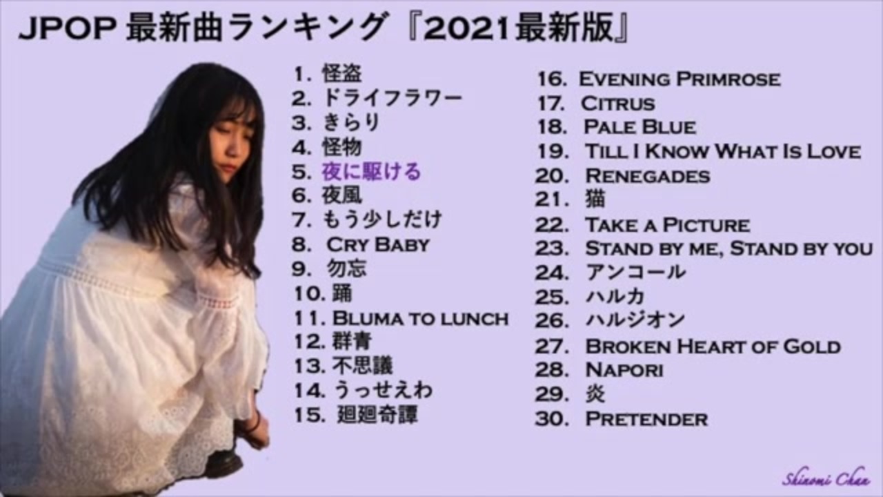 Jpop 最新曲ランキング 21最新版 ニコニコ動画