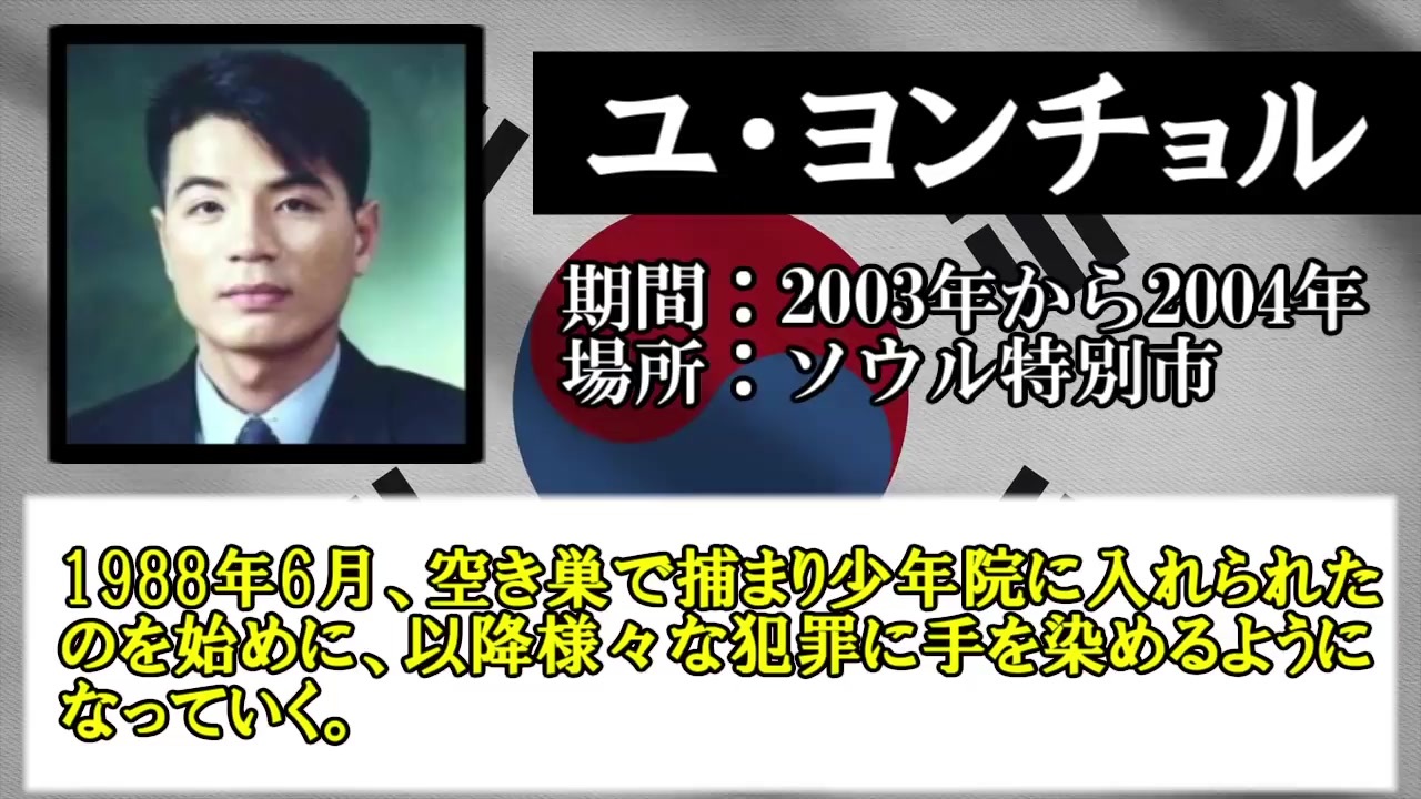 人気の シリアルキラー 動画 173本 2 ニコニコ動画