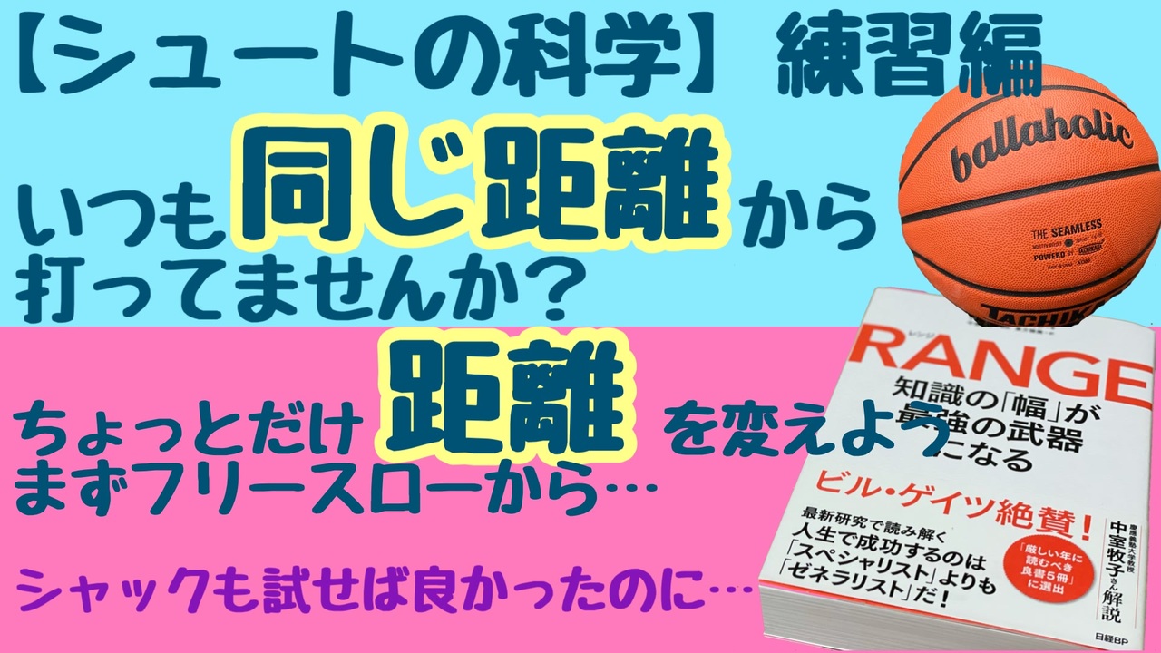 人気の フリースロー 動画 26本 ニコニコ動画