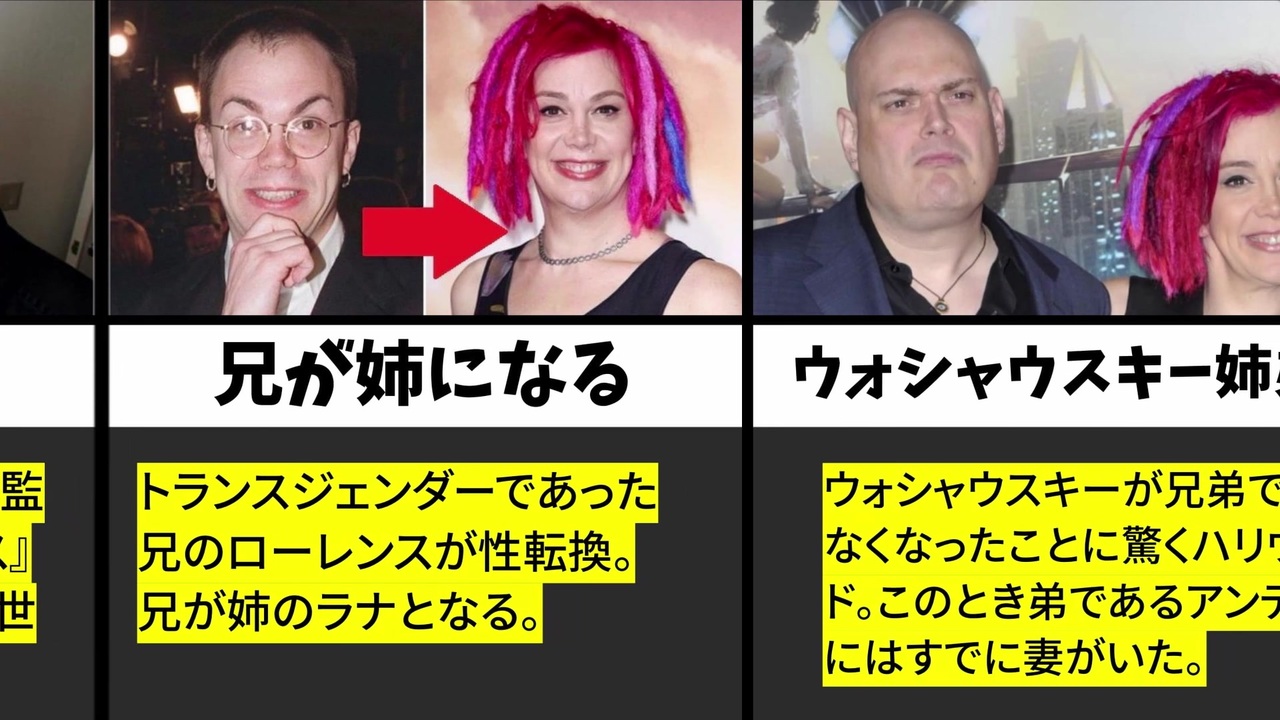 ウォ シャウ スキー 兄弟