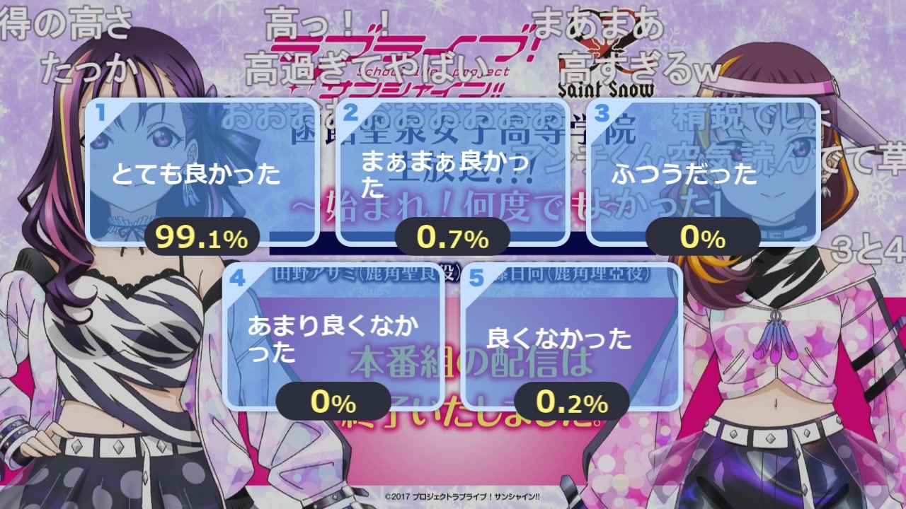 ラブライブ！サンシャイン!!函館聖泉女子高等学院生放送!!! ～始まれ！何度でも～ コメ有アーカイブ(3) - ニコニコ動画