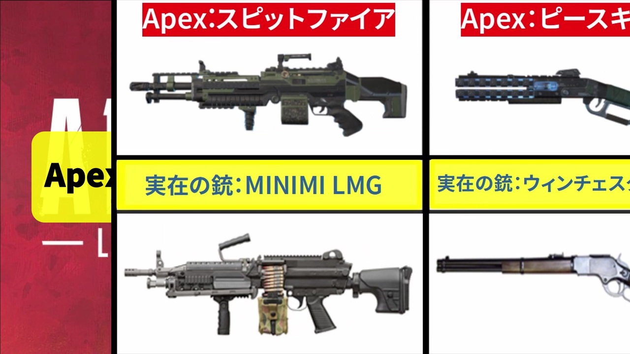 比較 Apexの武器のモデルになった銃１０選 ニコニコ動画