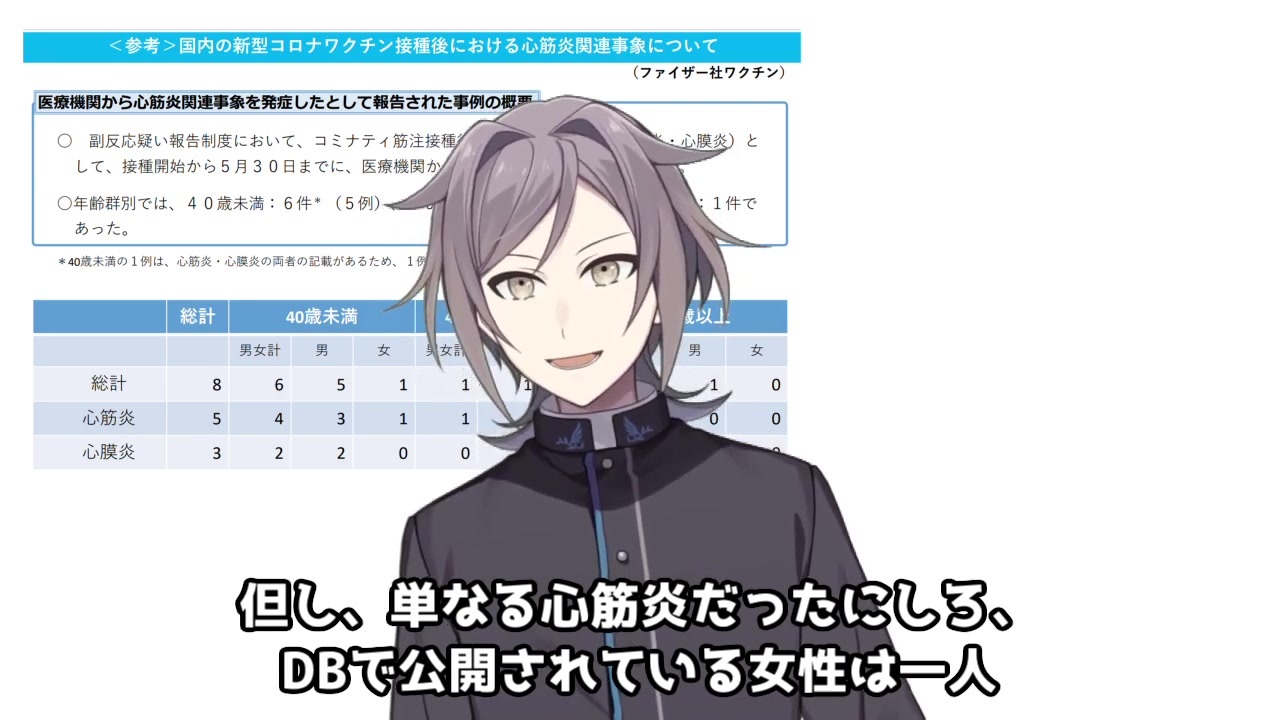 人気の 鳴神裁 動画 2本 2 ニコニコ動画