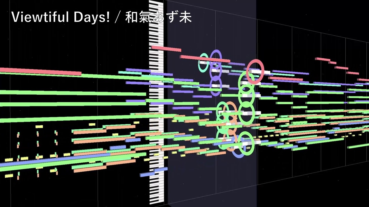 耳コピ Viewtiful Days Tv Size 和氣あず未 ニコニコ動画