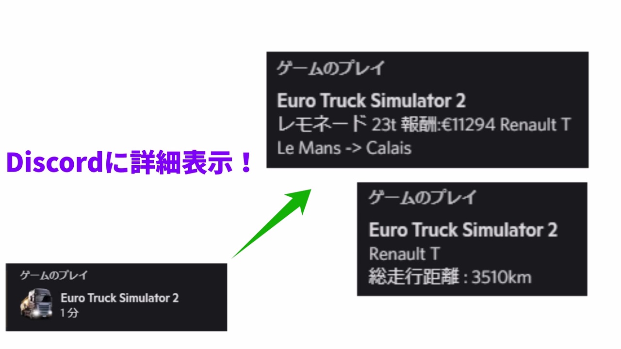 人気の Eurotrucksimulator2 動画 235本 ニコニコ動画